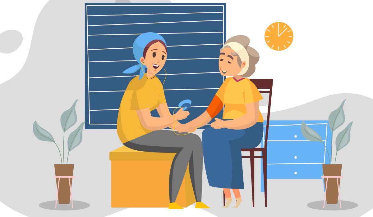 Diploma in Caregiving